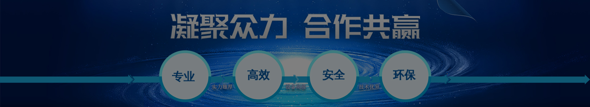 環(huán)保型多功能清洗劑的功效banner